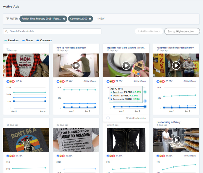 Pexgle Analytics- Tìm sản phẩm Shopify chiến thắng